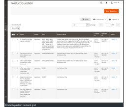 Backend - question grid