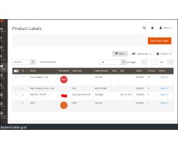 Labels Grid - Backend
