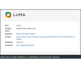 Admin email on submit an answer