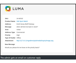 Admin email on customer reply