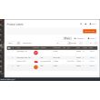Labels Grid - Backend